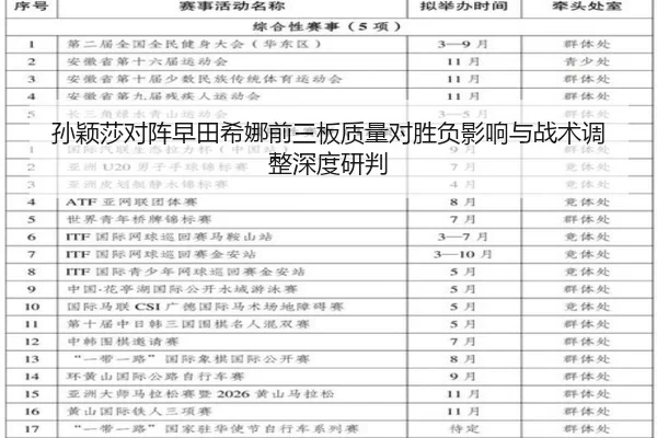 孙颖莎对阵早田希娜前三板质量对胜负影响与战术调整深度研判